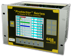 GDS Corp Reliable Gas Detection Systems
