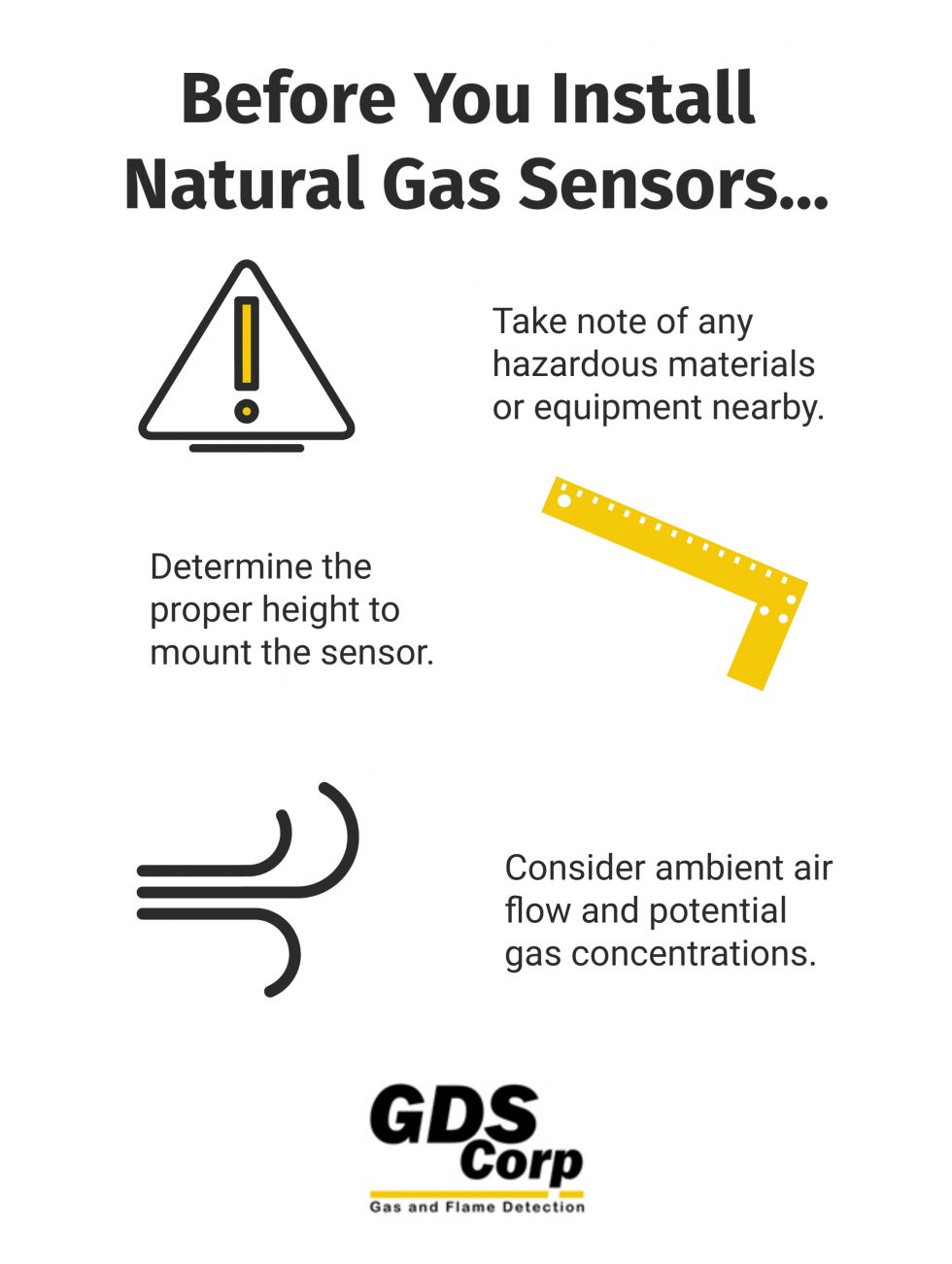 Where Should Natural Gas Sensors Be Placed? GDS Corp